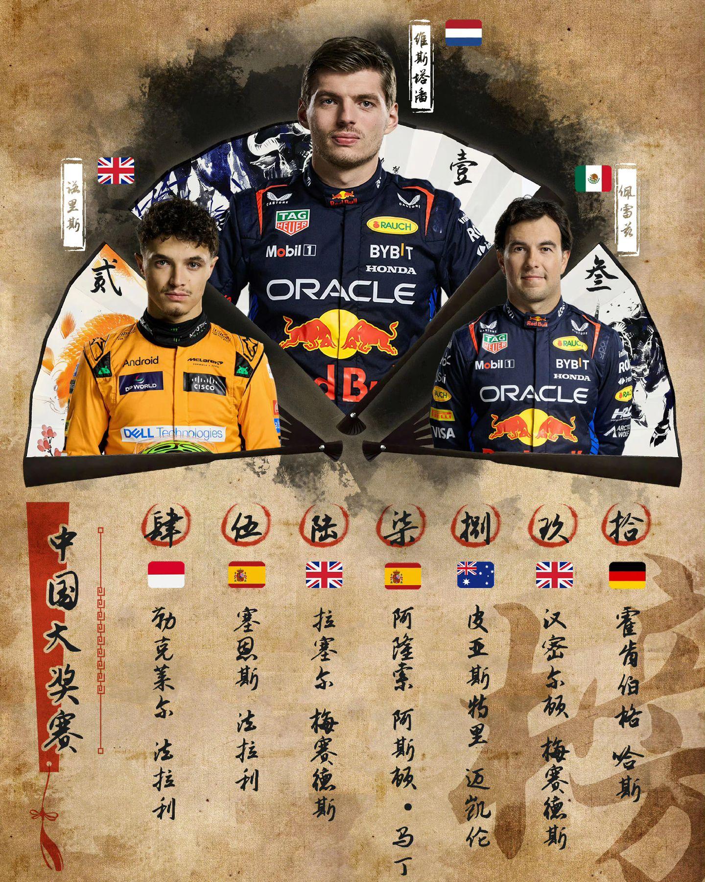 威廉姆斯轻取梅赛德斯,维斯塔潘统治全场 威廉姆斯轻取梅赛德斯,维斯塔潘统治全场